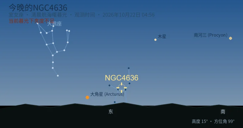 今晚的NGC4636