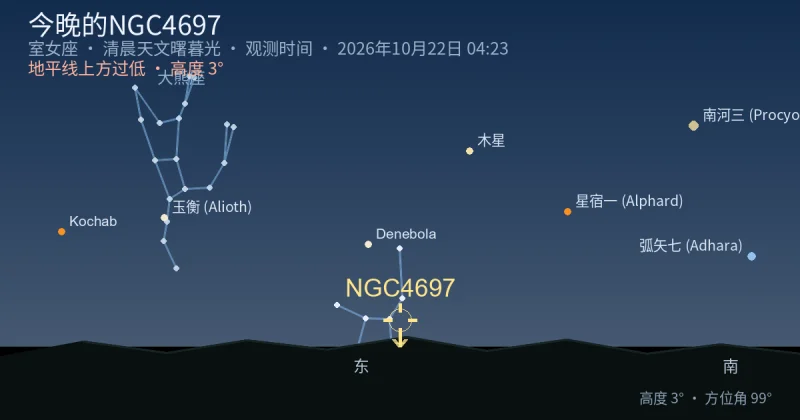 今晚的NGC4697