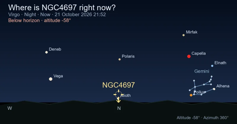 Where is NGC4697 right now?