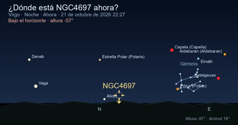 ¿Dónde está NGC4697 ahora?