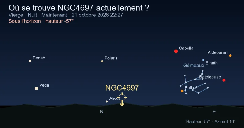 Où se trouve NGC4697 actuellement ?