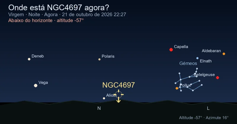Onde está NGC4697 agora?