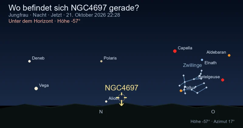 Wo befindet sich NGC4697 gerade?