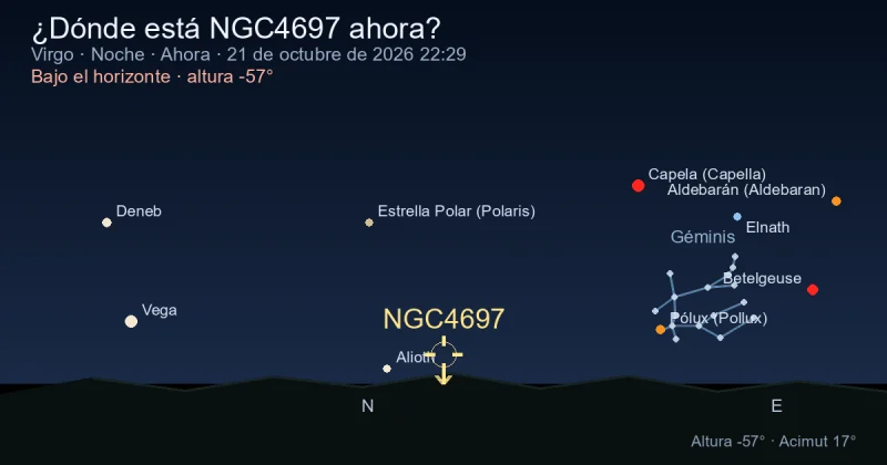 ¿Dónde está NGC4697 ahora?