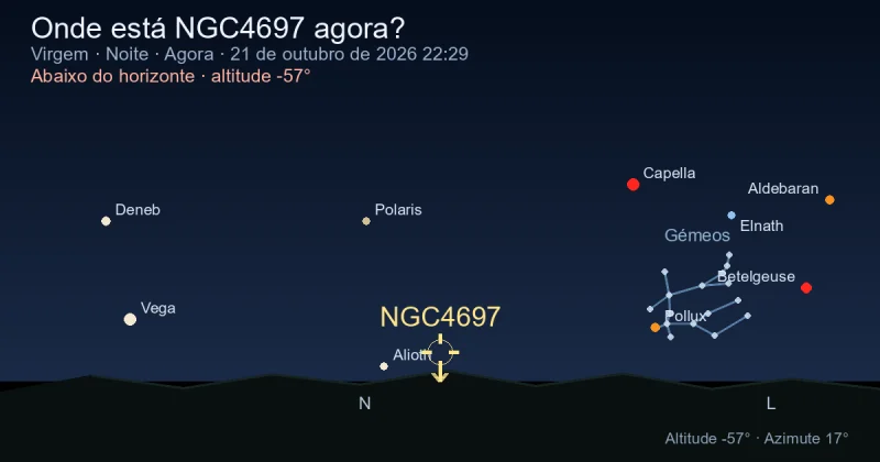 Onde está NGC4697 agora?