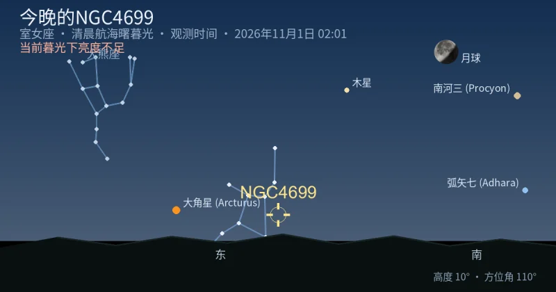 今晚的NGC4699