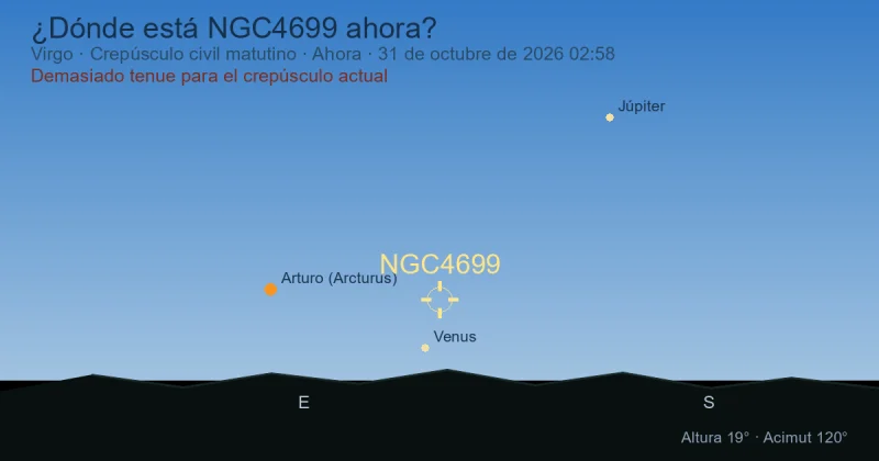 ¿Dónde está NGC4699 ahora?