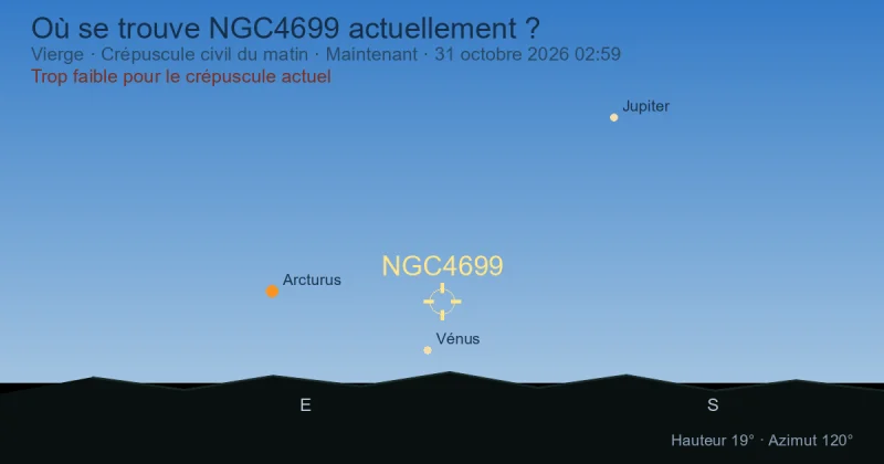 Où se trouve NGC4699 actuellement ?