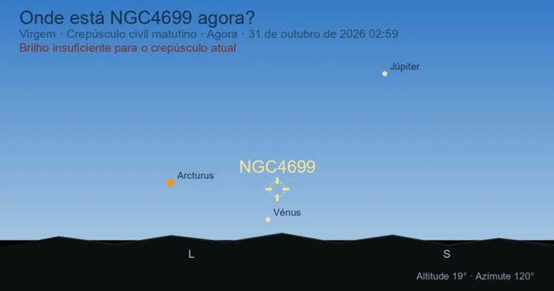 Onde está NGC4699 agora?
