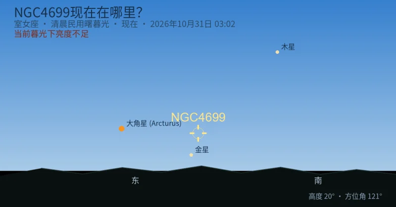 NGC4699现在在哪里？