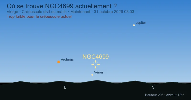 Où se trouve NGC4699 actuellement ?