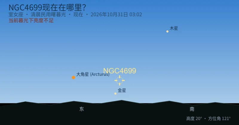 NGC4699现在在哪里?