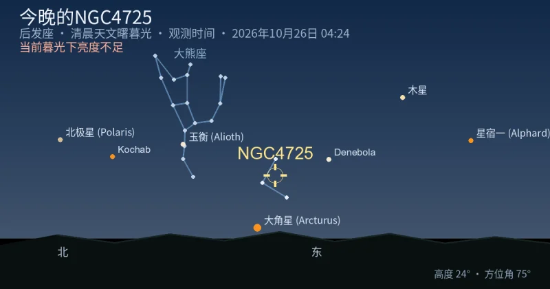 今晚的NGC4725