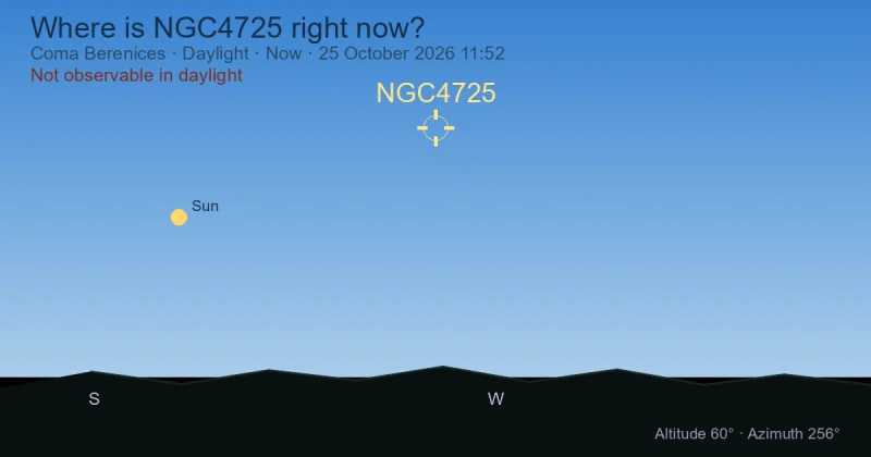 Where is NGC4725 right now?