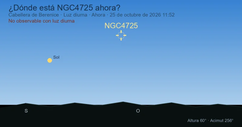 ¿Dónde está NGC4725 ahora?