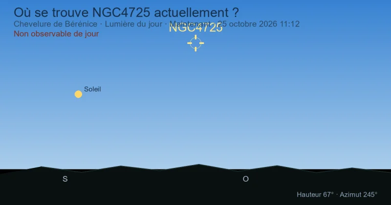 Où se trouve NGC4725 actuellement ?