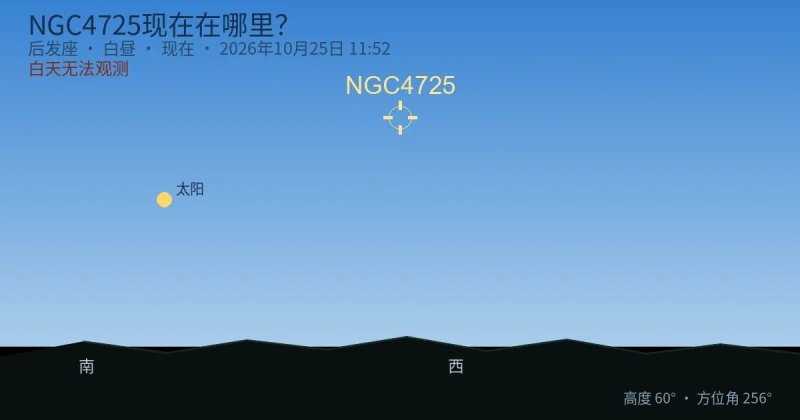 NGC4725现在在哪里？