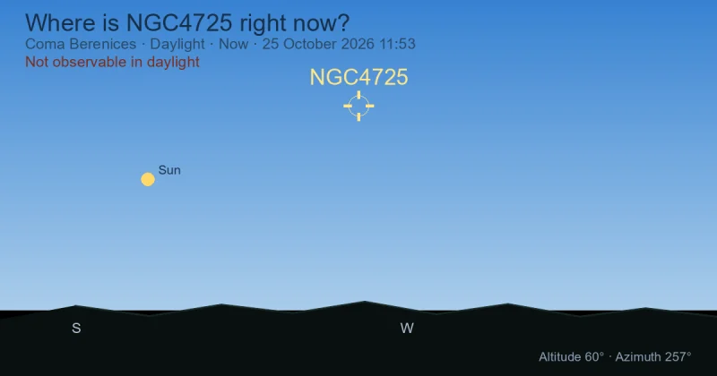 Where is NGC4725 right now?