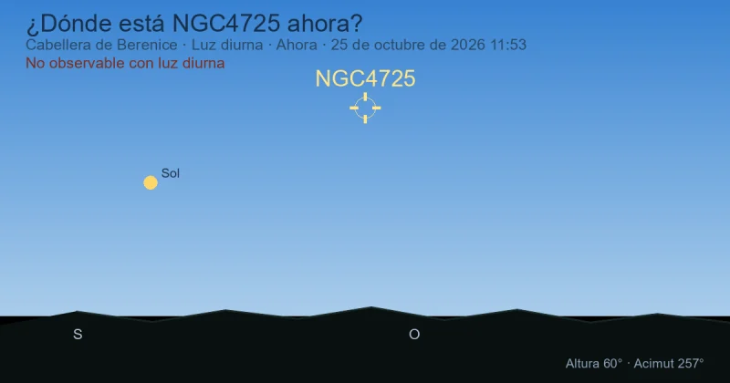 ¿Dónde está NGC4725 ahora?