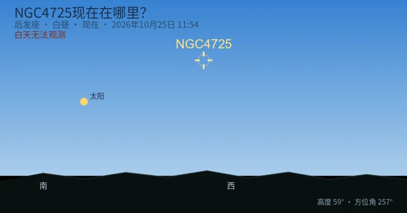 NGC4725现在在哪里?