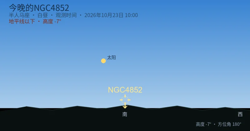 今晚的NGC4852
