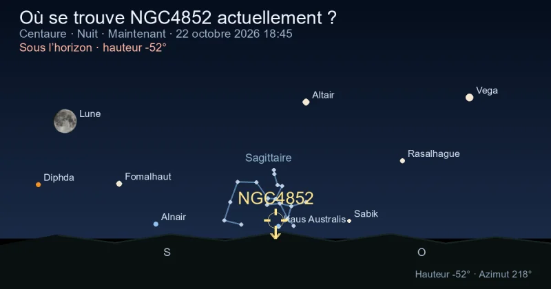 Où se trouve NGC4852 actuellement ?