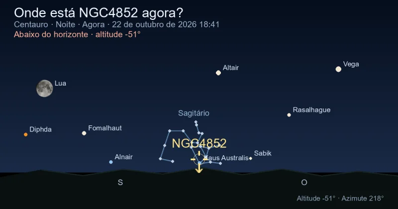 Onde está NGC4852 agora?