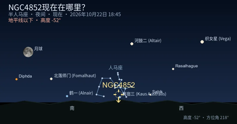 NGC4852现在在哪里？