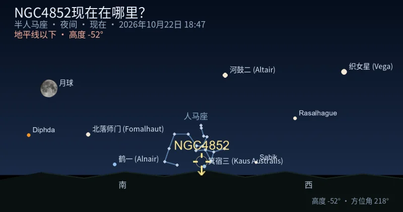 NGC4852现在在哪里?