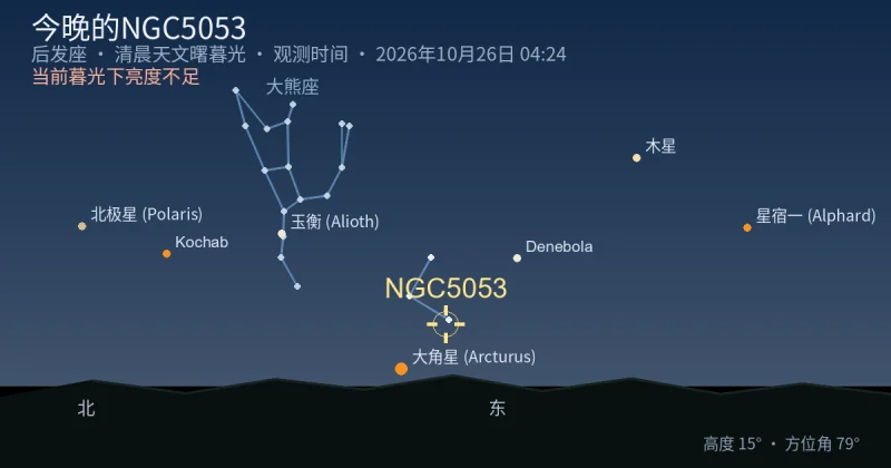 今晚的NGC5053