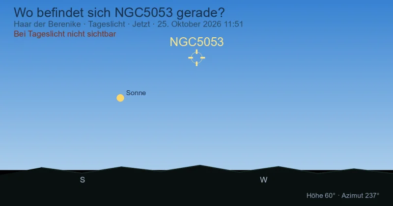 Wo befindet sich NGC5053 gerade?