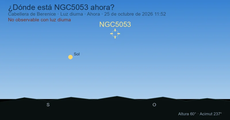 ¿Dónde está NGC5053 ahora?