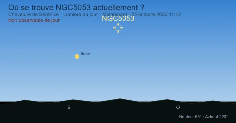 Où se trouve NGC5053 actuellement ?