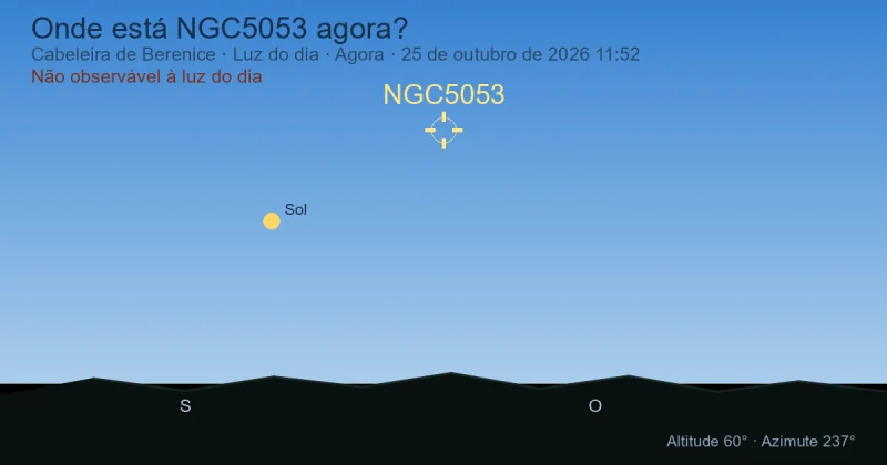 Onde está NGC5053 agora?