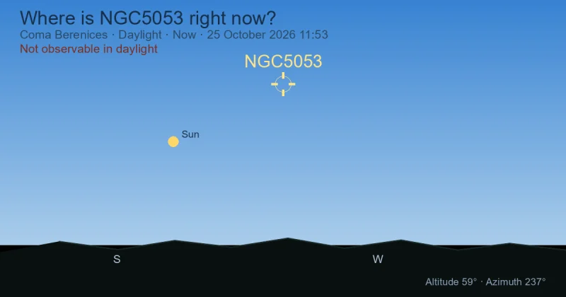 Where is NGC5053 right now?