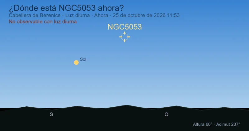 ¿Dónde está NGC5053 ahora?
