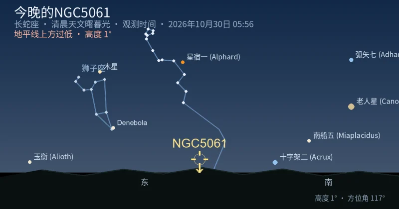 今晚的NGC5061