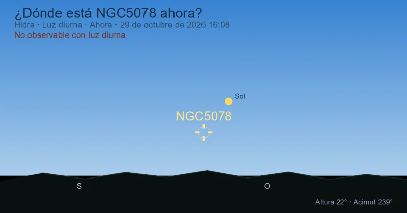 ¿Dónde está NGC5078 ahora?