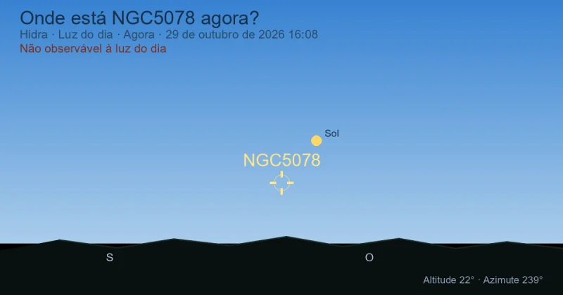 Onde está NGC5078 agora?