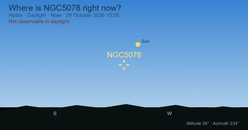 Where is NGC5078 right now?