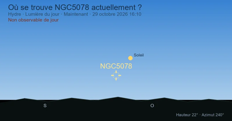 Où se trouve NGC5078 actuellement ?
