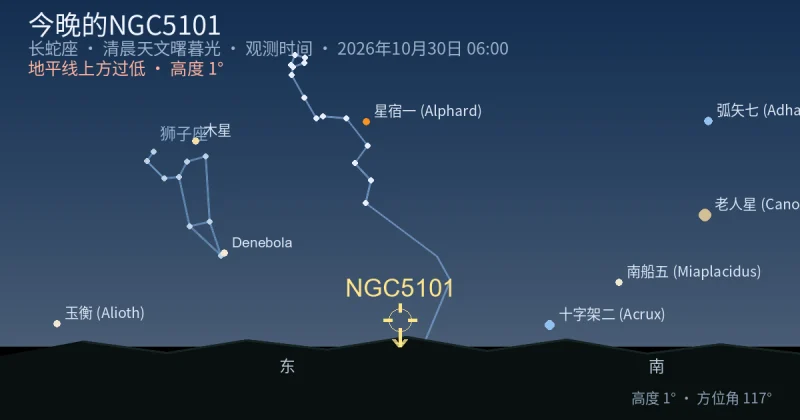 今晚的NGC5101