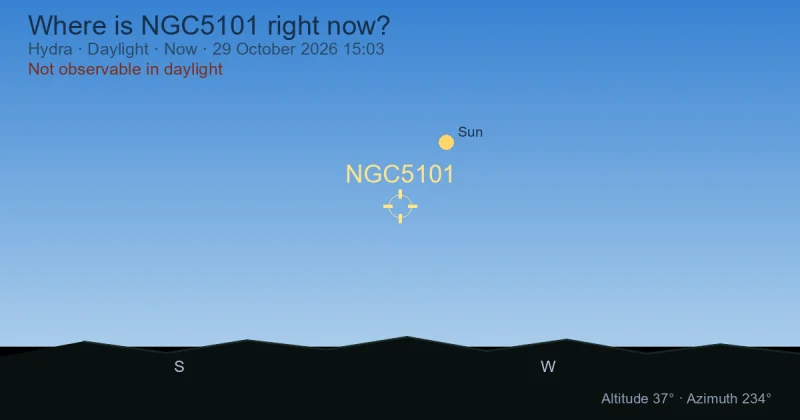 Where is NGC5101 right now?
