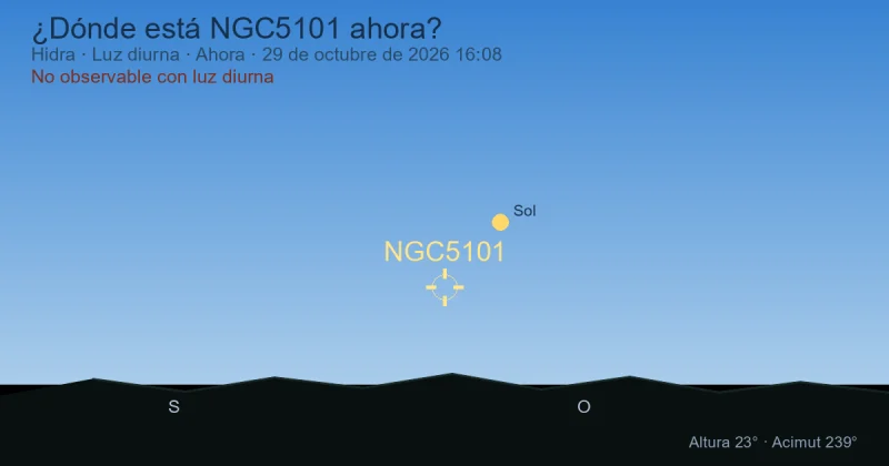 ¿Dónde está NGC5101 ahora?
