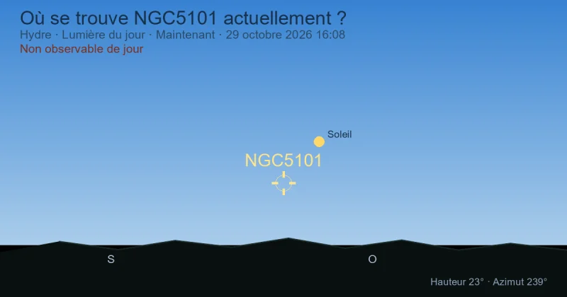 Où se trouve NGC5101 actuellement ?