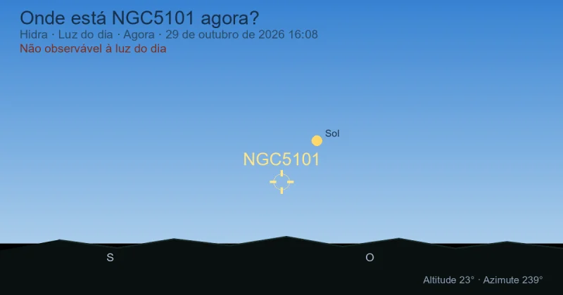Onde está NGC5101 agora?