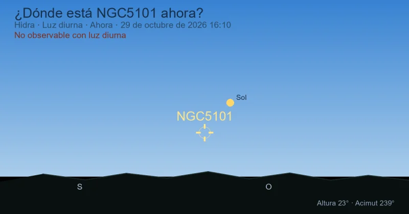 ¿Dónde está NGC5101 ahora?