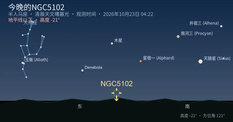 今晚的NGC5102