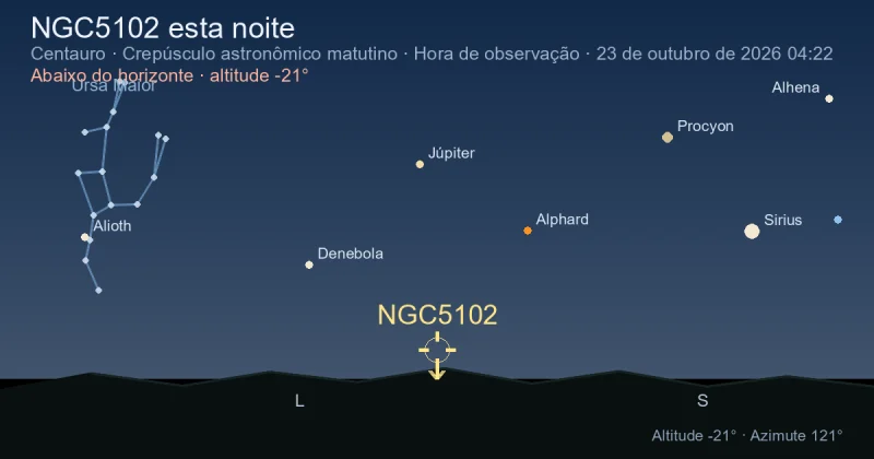 NGC5102 esta noite