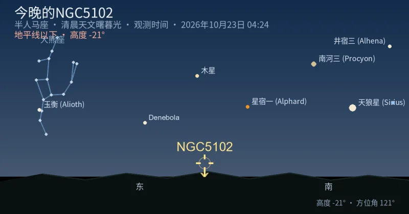 今晚的NGC5102